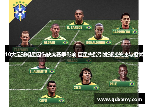 10大足球明星因伤缺席赛季影响 巨星失踪引发球迷关注与担忧 10大足球明星因伤缺席赛季影响 巨星失踪引发球迷关注与担忧