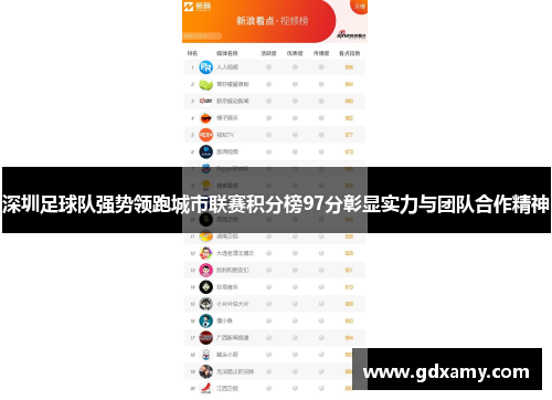 深圳足球队强势领跑城市联赛积分榜97分彰显实力与团队合作精神