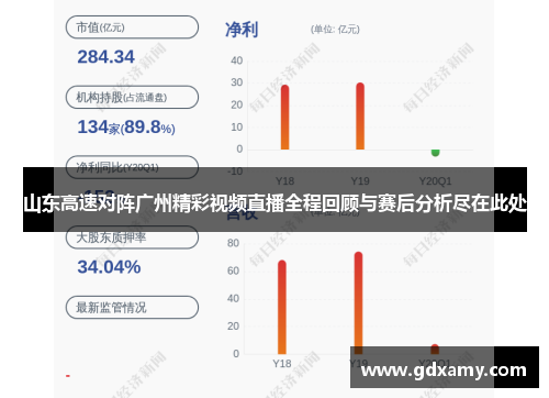 山东高速对阵广州精彩视频直播全程回顾与赛后分析尽在此处