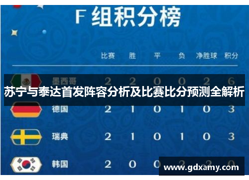 苏宁与泰达首发阵容分析及比赛比分预测全解析